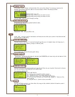 Preview for 7 page of XYZ Printing Nobel 1.0 Product Manual