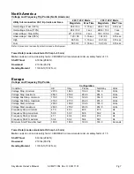 Preview for 7 page of XZERES Wind Skystream 3.7 Owner'S Manual