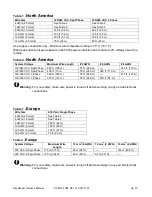 Preview for 15 page of XZERES Wind Skystream 3.7 Owner'S Manual