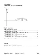 Preview for 30 page of XZERES Wind Skystream 3.7 Owner'S Manual