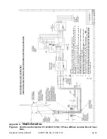 Preview for 34 page of XZERES Wind Skystream 3.7 Owner'S Manual