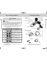 Preview for 5 page of Ya-man GR-16 Instruction Manual