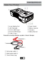 Preview for 4 page of Yaber YA10 User Manual