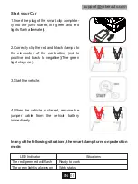 Preview for 6 page of Yaber YA10 User Manual