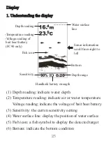 Preview for 29 page of Yachting Electronic Co. FC80 User Manual