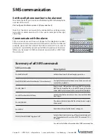 Preview for 4 page of YachtSafe G31 User Manual