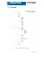 Preview for 45 page of Yacoub Automation GmbH SM 4TX2FX User Manual