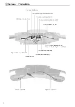 Preview for 12 page of Yadea C1S Service Manual