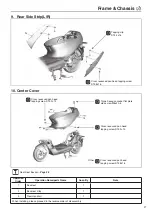 Preview for 29 page of Yadea C1S Service Manual