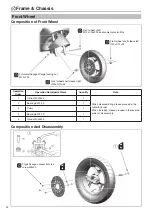 Preview for 34 page of Yadea C1S Service Manual