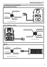 Preview for 61 page of Yadea C1S Service Manual