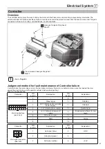 Preview for 69 page of Yadea C1S Service Manual