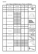 Preview for 81 page of Yadea C1S Service Manual