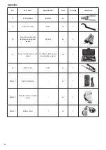 Preview for 82 page of Yadea C1S Service Manual