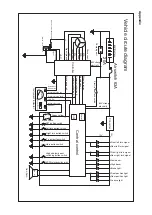 Preview for 86 page of Yadea C1S Service Manual