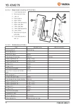 Preview for 74 page of Yadea Y1S Series Service Manual