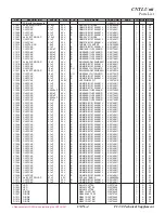 Preview for 9 page of Yaesu FC-50 Technical Supplement