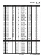 Preview for 15 page of Yaesu FC-50 Technical Supplement