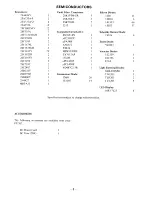 Preview for 4 page of Yaesu FRG-7700 Instruction Manual