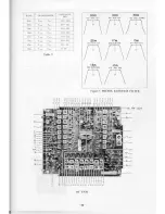 Preview for 34 page of Yaesu FRG-7700 Instruction Manual