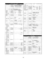 Preview for 47 page of Yaesu FRG-7700 Instruction Manual