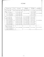 Preview for 15 page of Yaesu FRG-8800 Service Manual