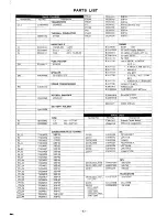 Preview for 22 page of Yaesu FRG-8800 Service Manual