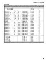 Preview for 61 page of Yaesu FT-100 Micro Mobile Technical Supplement