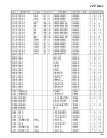 Preview for 95 page of Yaesu FT-100 Micro Mobile Technical Supplement