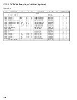 Preview for 122 page of Yaesu FT-100 Micro Mobile Technical Supplement