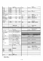 Preview for 23 page of Yaesu FT-23R MKII Technical Supplement