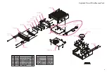 Preview for 3 page of Yaesu FT-2800M Technical Supplement