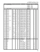 Preview for 19 page of Yaesu FT-2800M Technical Supplement