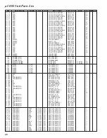 Preview for 20 page of Yaesu FT-2800M Technical Supplement