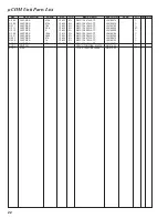 Preview for 22 page of Yaesu FT-2800M Technical Supplement