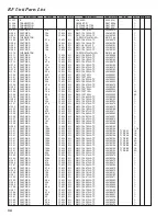 Preview for 34 page of Yaesu FT-2800M Technical Supplement