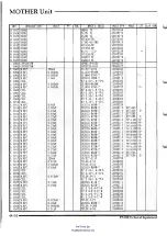 Preview for 38 page of Yaesu FT-50R Technical Supplement