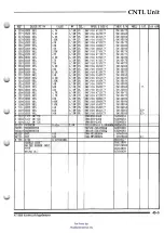 Preview for 64 page of Yaesu FT-50R Technical Supplement