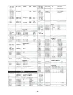 Preview for 43 page of Yaesu FT-707 Instruction Manual