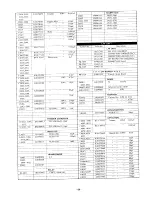 Preview for 45 page of Yaesu FT-707 Instruction Manual