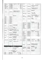 Preview for 46 page of Yaesu FT-707 Instruction Manual