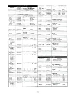 Preview for 47 page of Yaesu FT-707 Instruction Manual