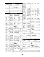 Preview for 49 page of Yaesu FT-707 Instruction Manual