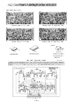 Preview for 11 page of Yaesu FT-712RH Technical Supplement