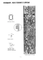 Preview for 15 page of Yaesu FT-712RH Technical Supplement