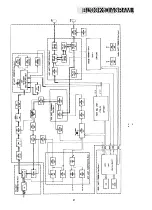 Preview for 22 page of Yaesu FT-712RH Technical Supplement