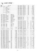 Preview for 29 page of Yaesu FT-712RH Technical Supplement