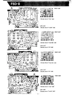 Preview for 37 page of Yaesu FTH-2006 Service Manual