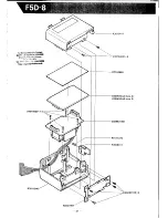 Preview for 41 page of Yaesu FTH-2006 Service Manual