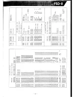 Preview for 42 page of Yaesu FTH-2006 Service Manual